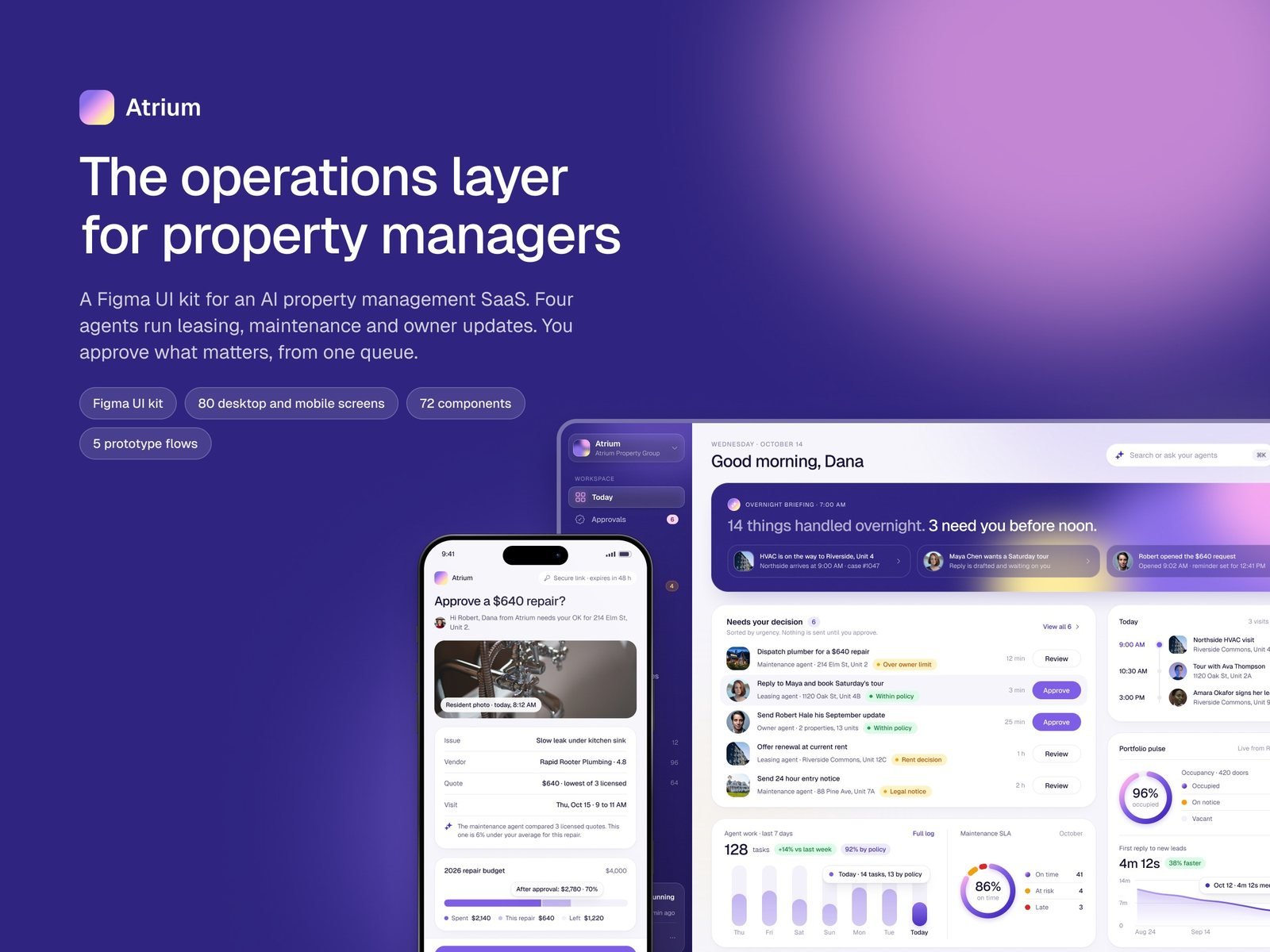 Atrium property management UI kit on desktop and phone