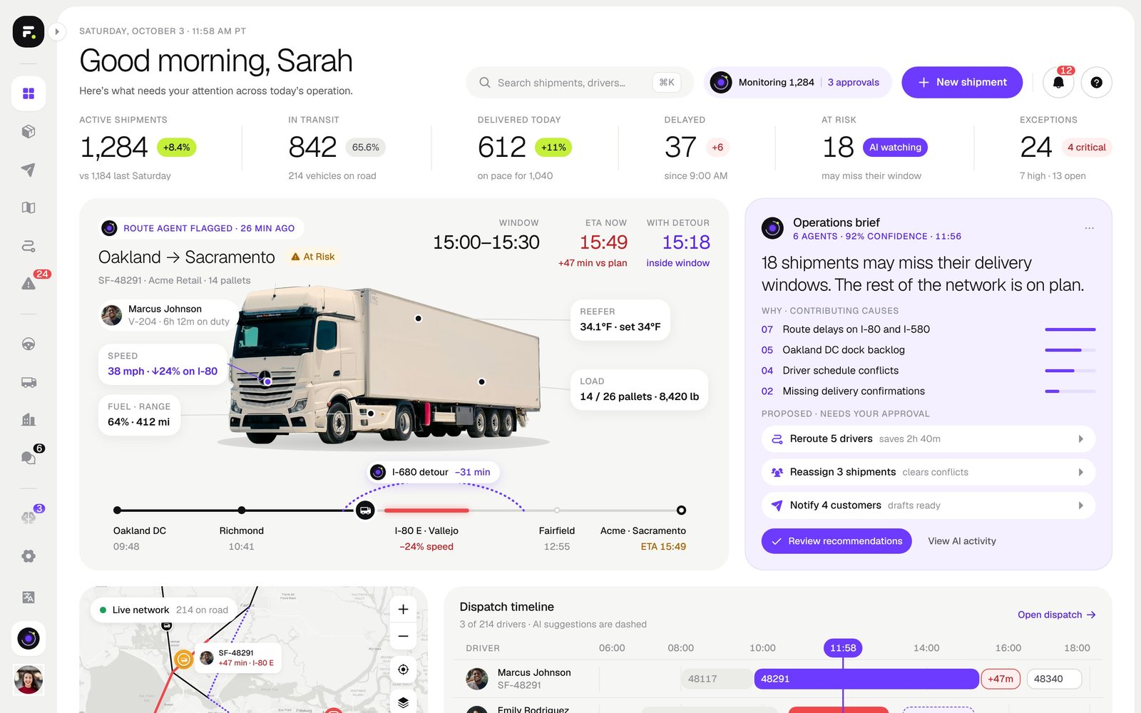 FleetFlow operations overview with KPIs, an at risk shipment, an AI operations brief and the dispatch timeline