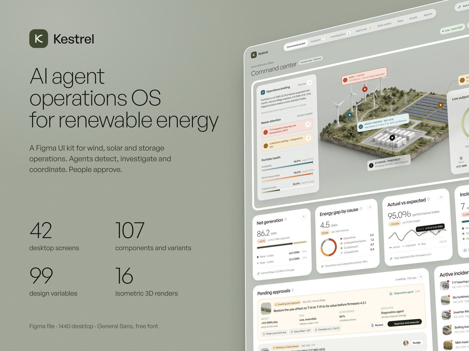 Kestrel renewable energy operations UI kit with a command center and a 3D site render