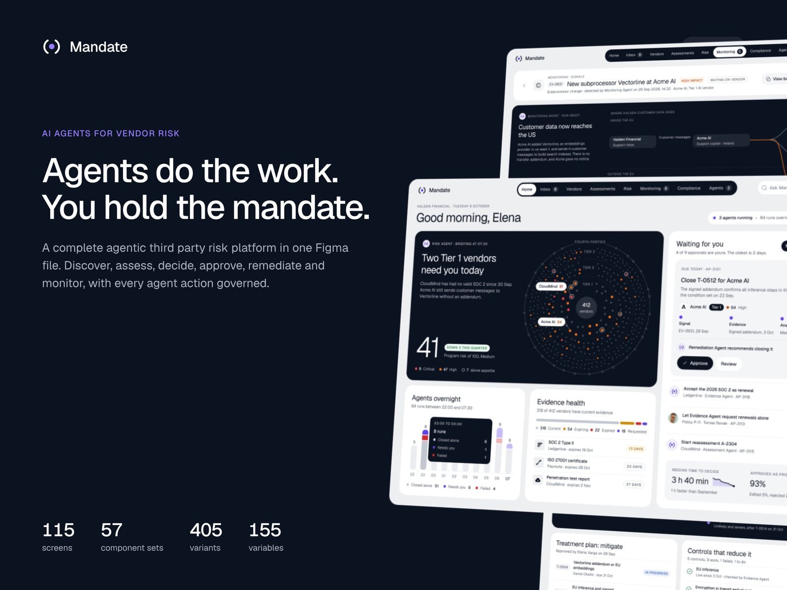 Mandate vendor risk UI kit with a risk map and vendor findings on a dark interface