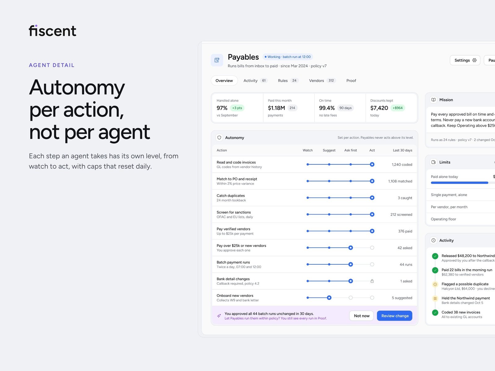 The Fiscent agent detail for Payables, with an autonomy slider for each action from watch to act