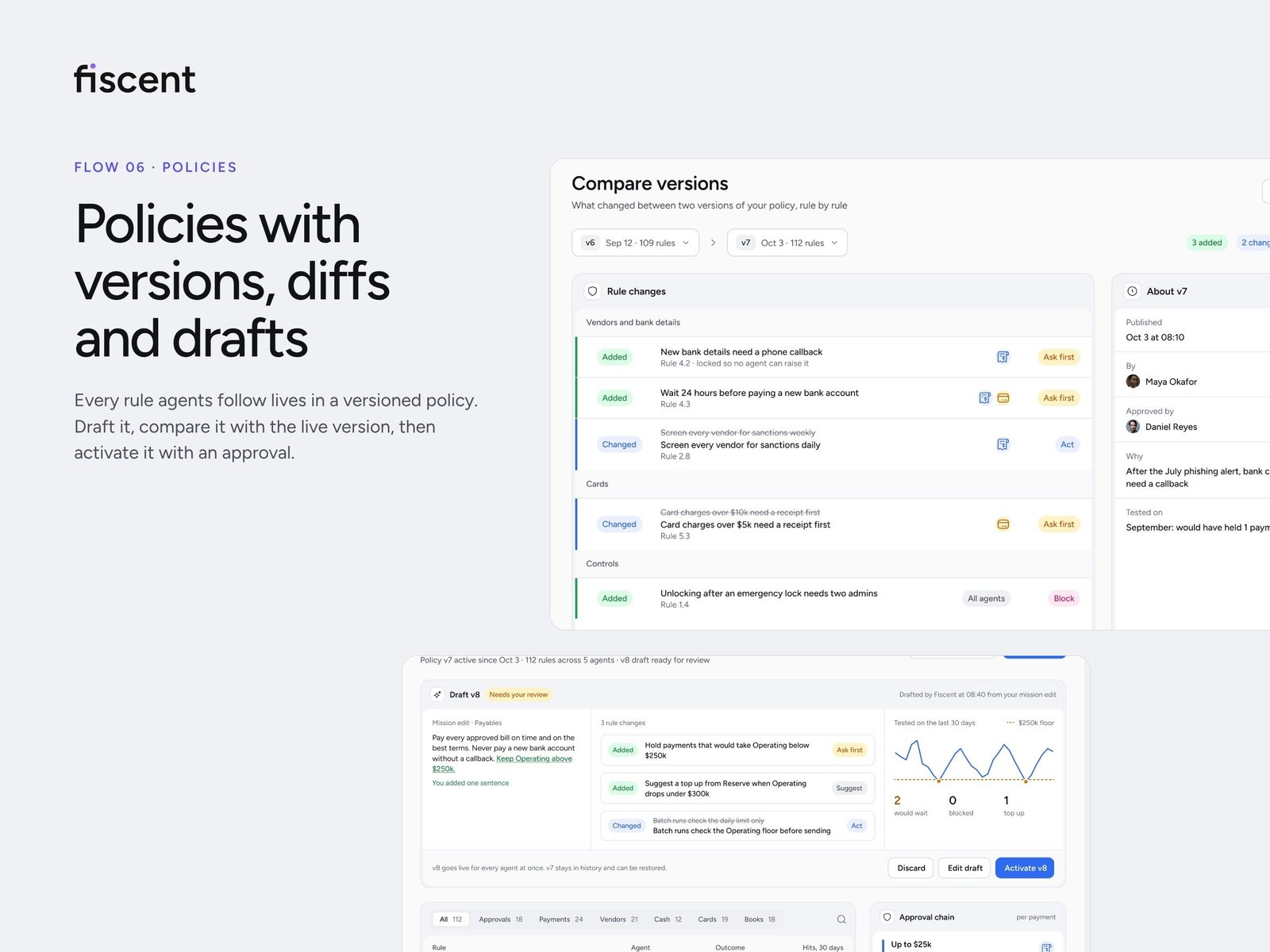 Fiscent policies with a comparison of two policy versions and a draft waiting for approval