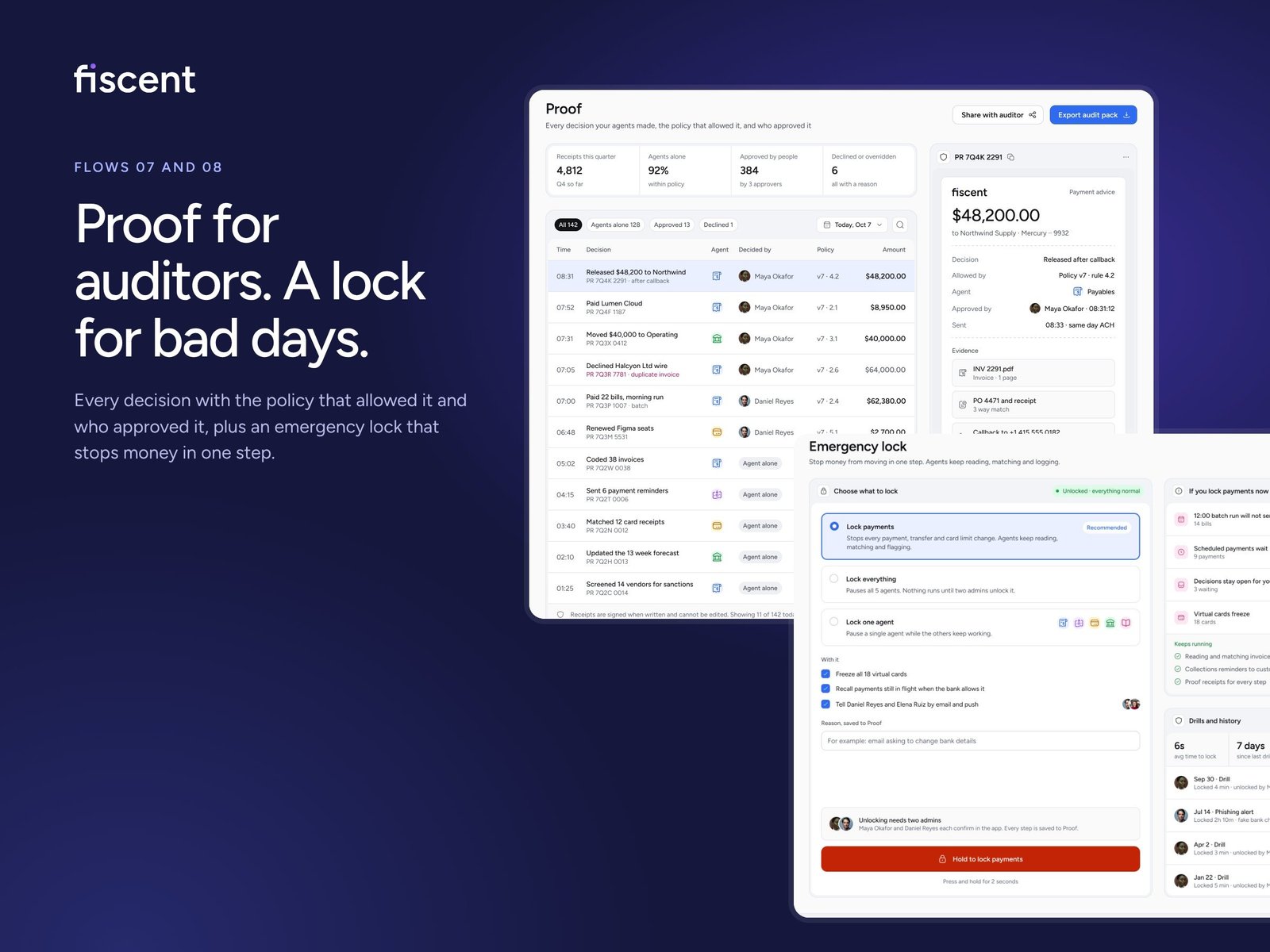 The Fiscent proof log of agent decisions and the emergency lock with its options