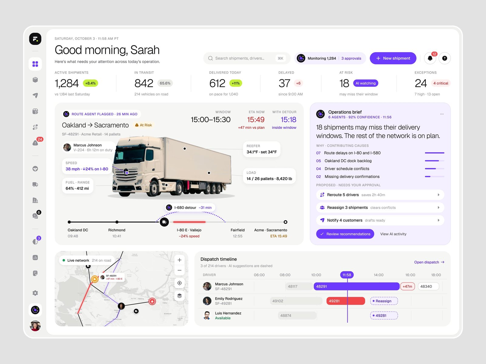 The FleetFlow AI operations overview: key numbers, a refrigerated truck on an at risk route, the operations brief and the dispatch timeline