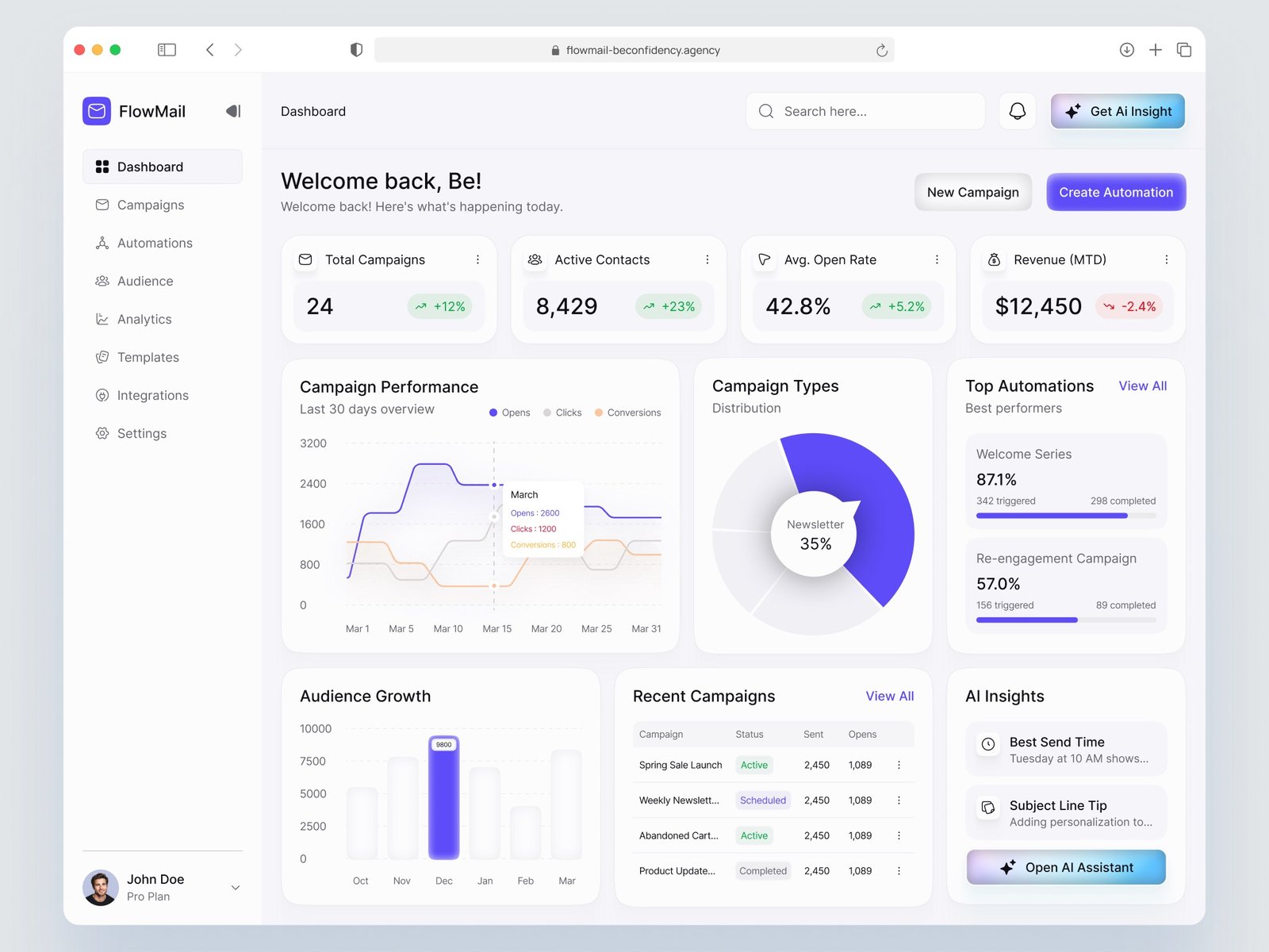 FlowMail email automation dashboard design in a device mockup