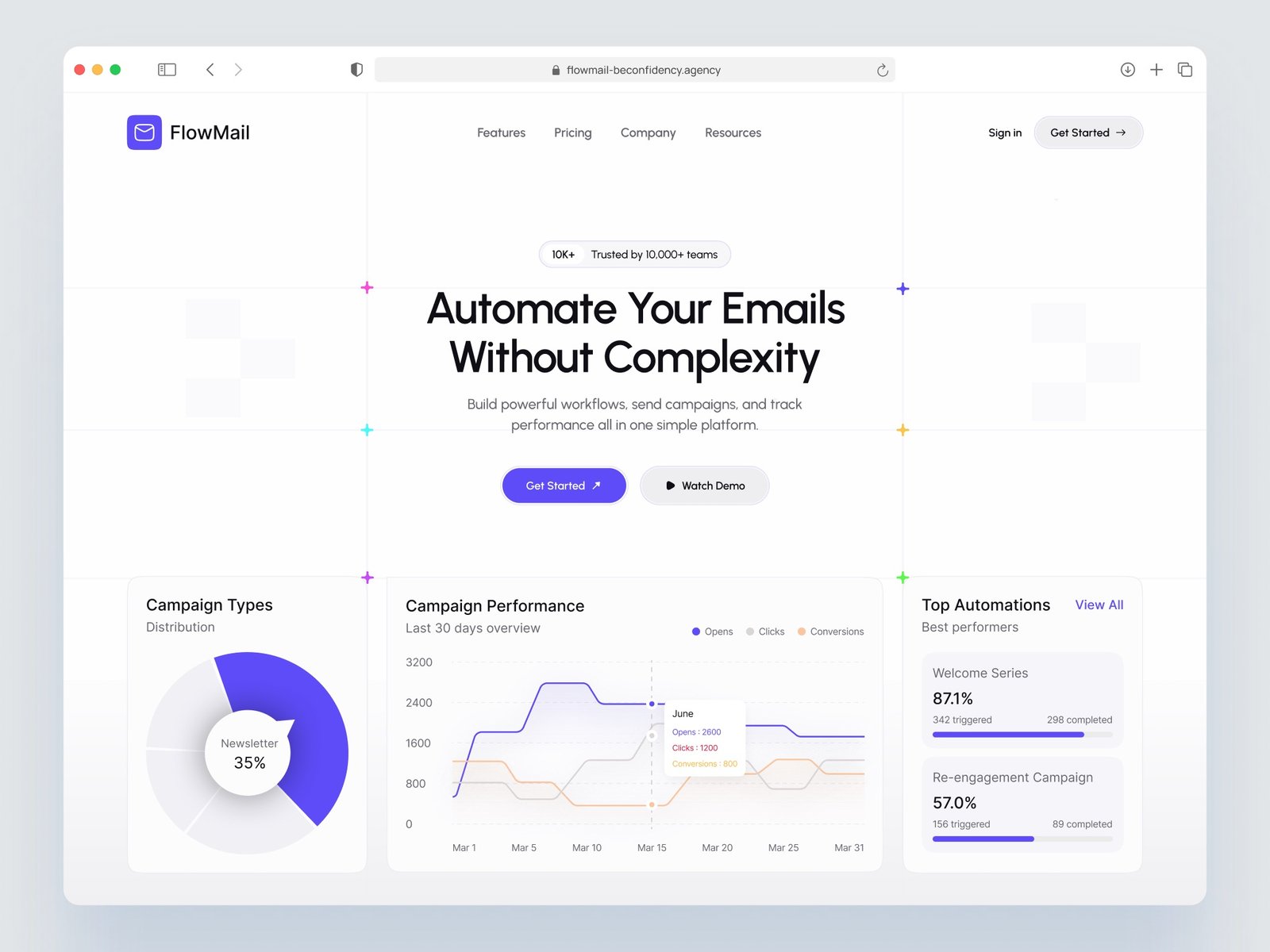FlowMail marketing landing page design