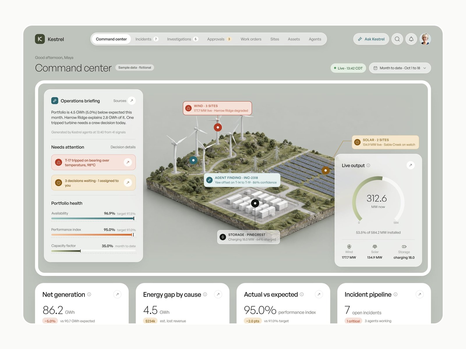 The Kestrel command center: an operations briefing, a 3D twin of the wind, solar and storage portfolio with live callouts, and live output