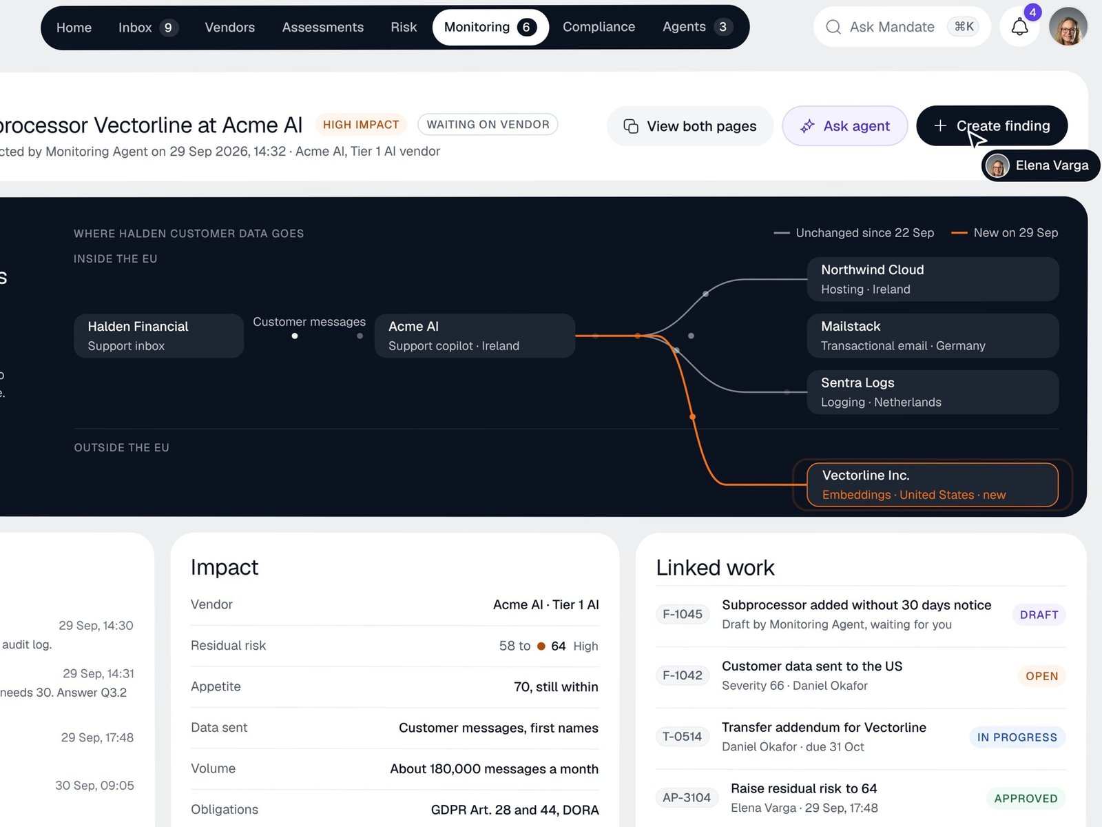 A Mandate data flow map showing customer messages leaving the EU through a vendor to a new US subprocessor