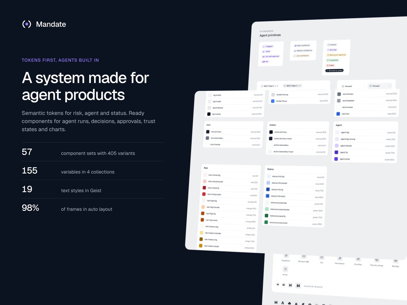 The Mandate design system: tokens for risk, agent and status, and components for runs, decisions, approvals and charts