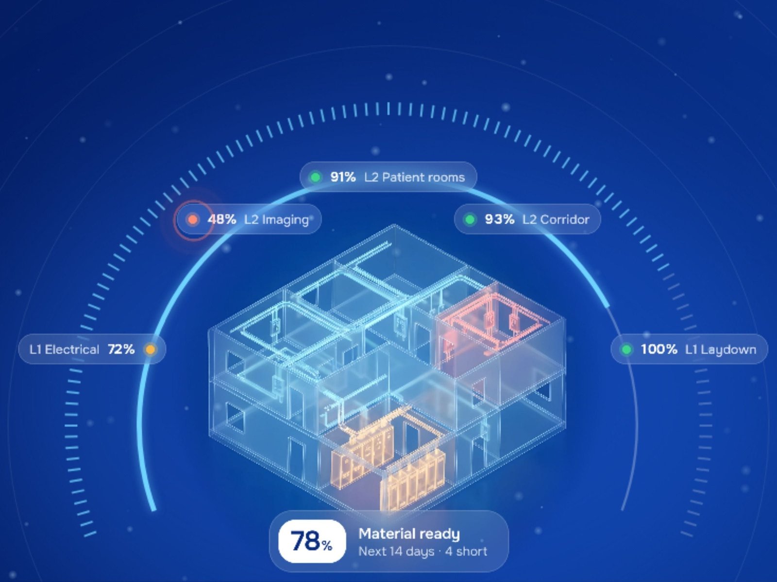 The Plenum glass digital twin of a building, with material readiness by area around it