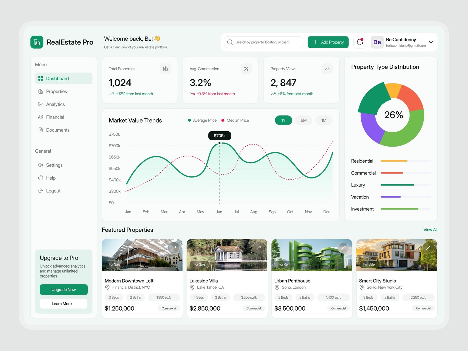 RealEstate Pro fintech dashboard design in a device mockup