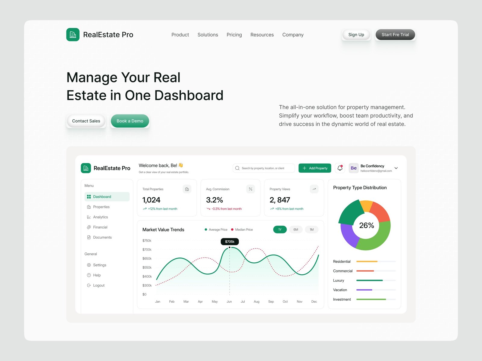 RealEstate Pro SaaS marketing website design