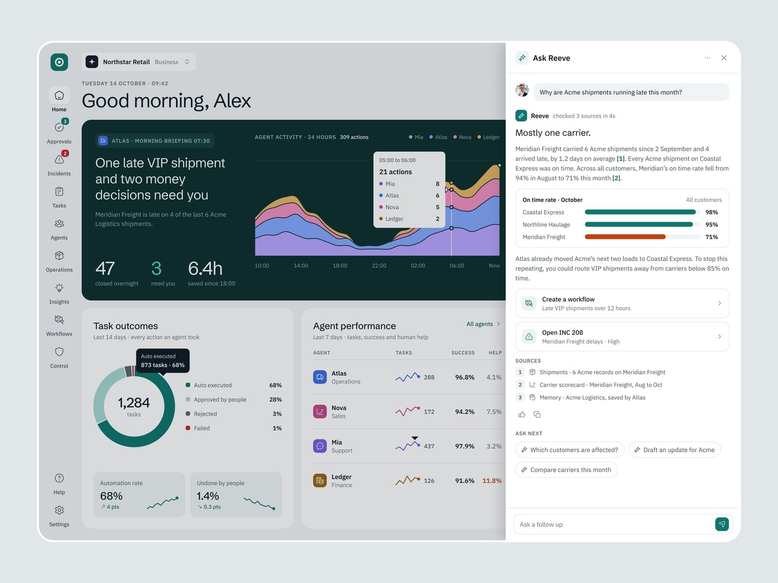 Ask Reeve answering why shipments to one customer are running late, with on time rates by carrier, numbered sources and next steps