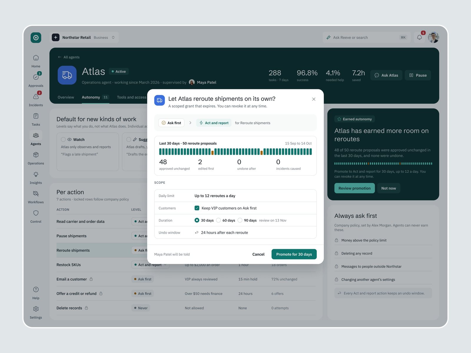 The Reeve earned autonomy dialog: 48 of 50 reroute proposals approved unchanged, and a 30 day promotion with a daily limit and an undo window