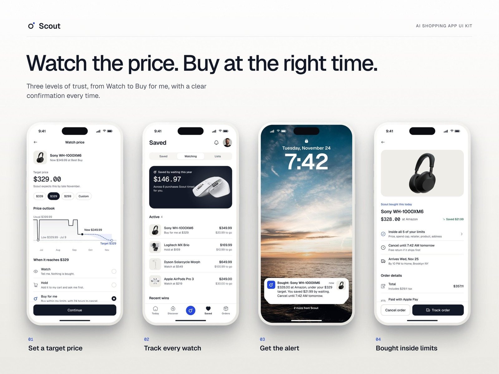 Scout price watching on four phones: setting a target price, tracking every watch, the lock screen alert, and an order bought inside the limits