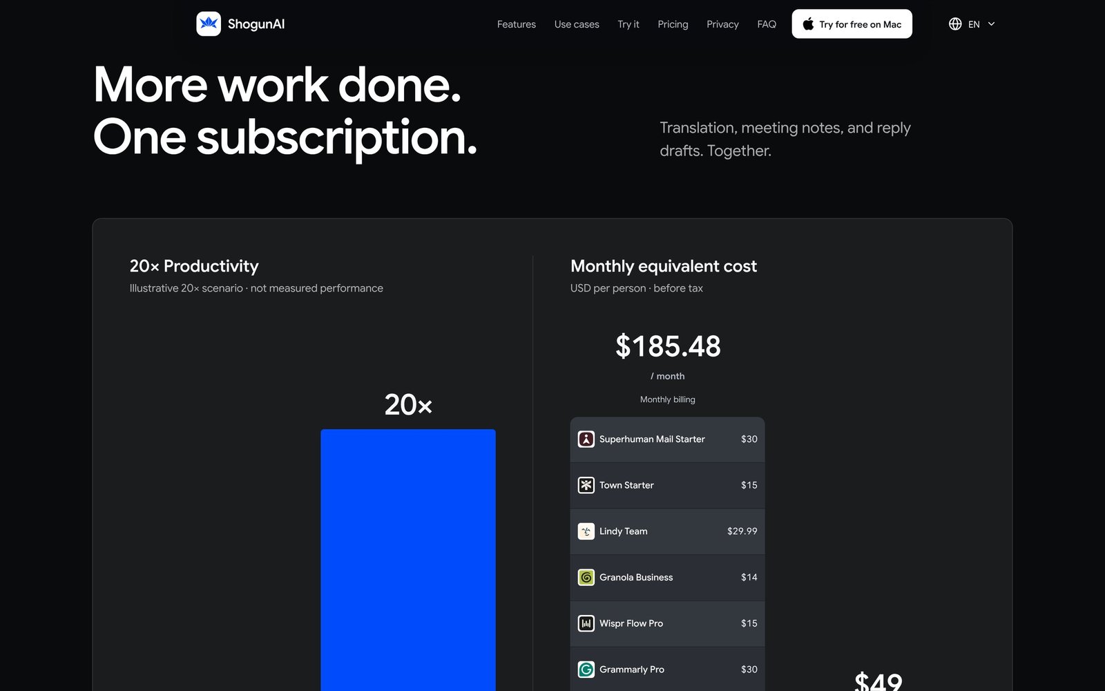 The ShogunAI More work done, one subscription section comparing the monthly cost of separate tools with one plan