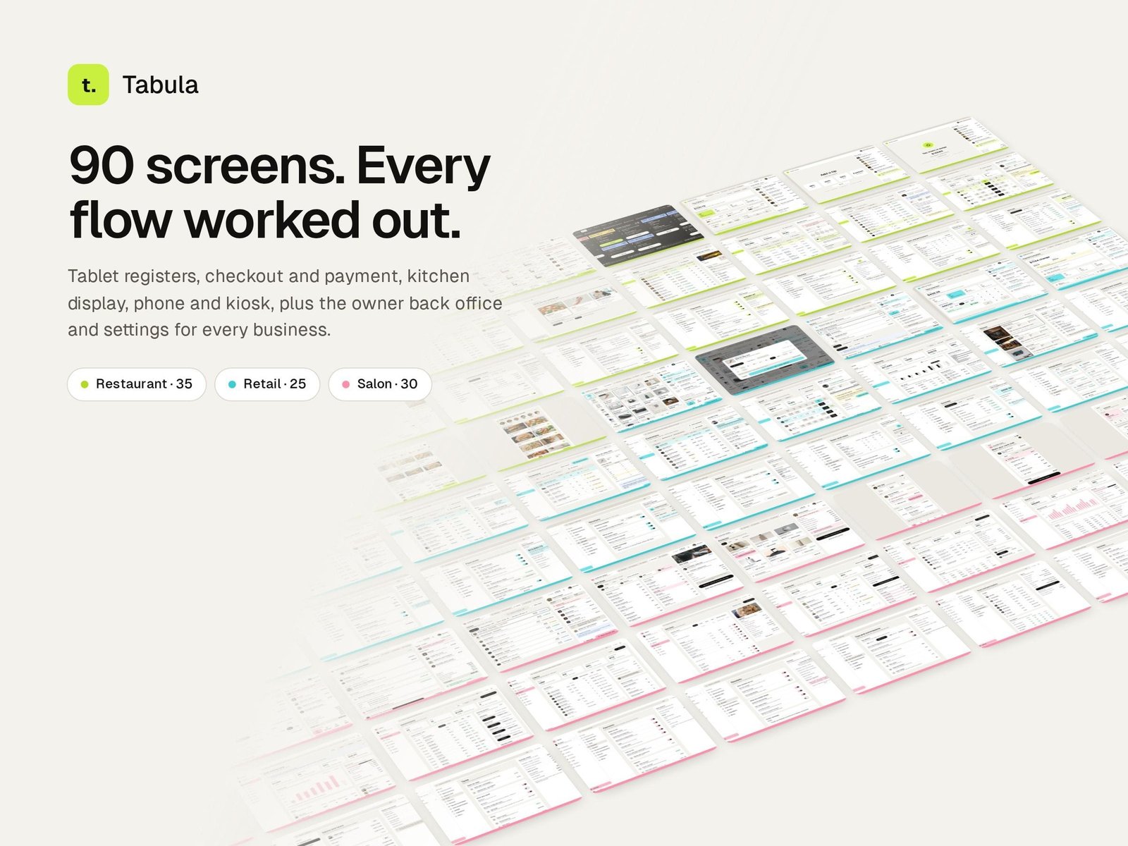 Tabula screens laid out in a grid: 90 screens for restaurant, retail and salon