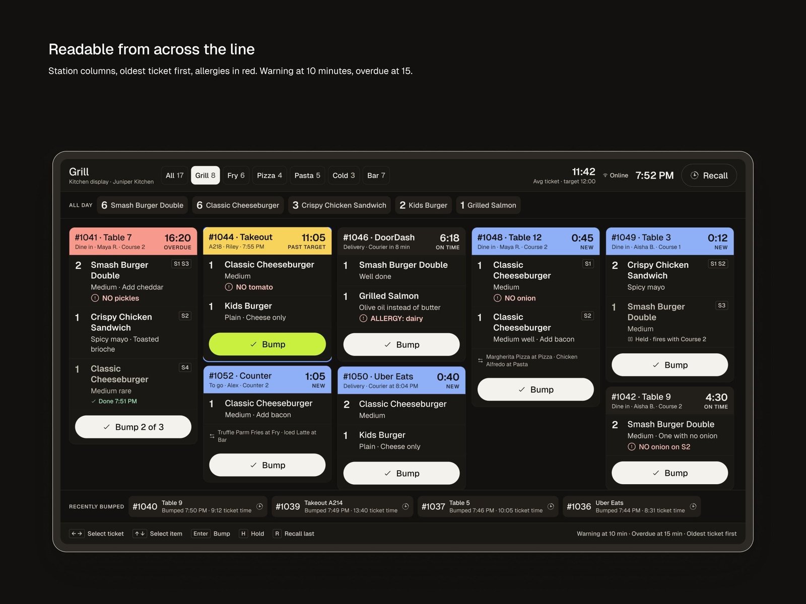The Tabula kitchen display in dark mode, with tickets in station columns, overdue and past target tickets coloured, and allergies in red