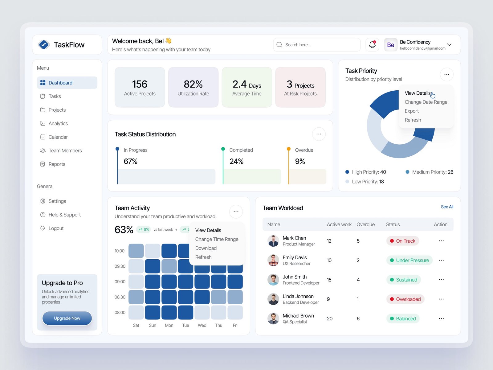 TaskFlow task management dashboard design in a device mockup