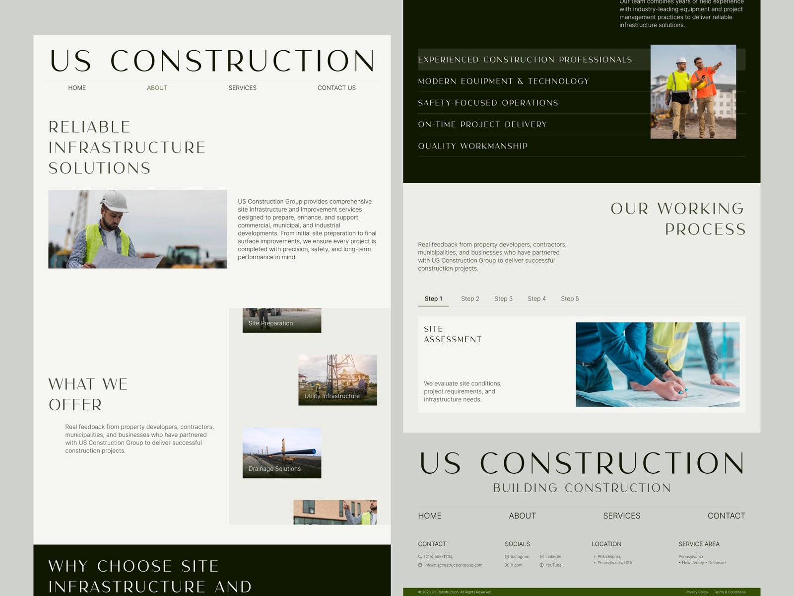 US Construction responsive mobile design in a phone mockup